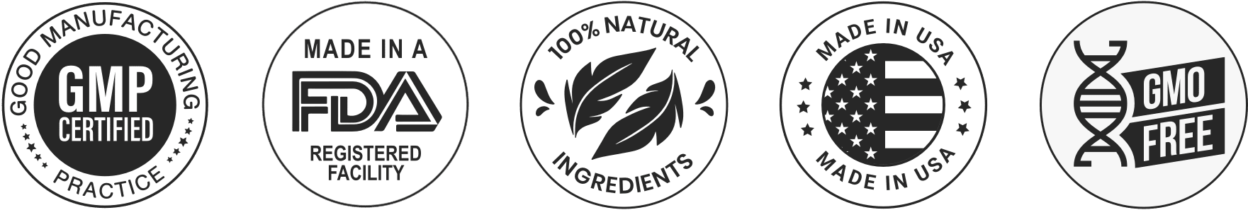LipoMax FDA Approved