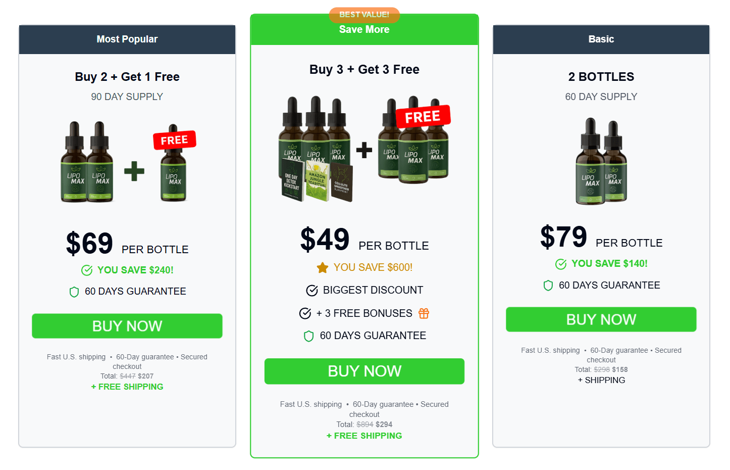 LipoMax buy